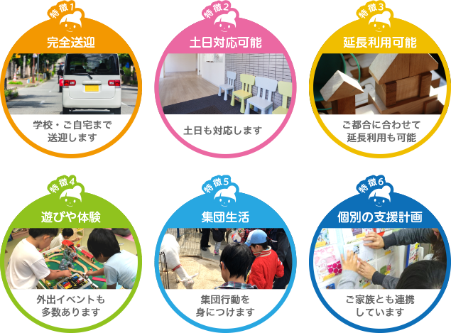 toiroの6つの特徴①完全送迎②土日対応③延長利用可能④遊びや体験⑤集団生活⑥個別支援計画 toiroの6つの特徴①完全送迎②土日対応③延長利用可能④遊びや体験⑤集団生活⑥個別支援計画