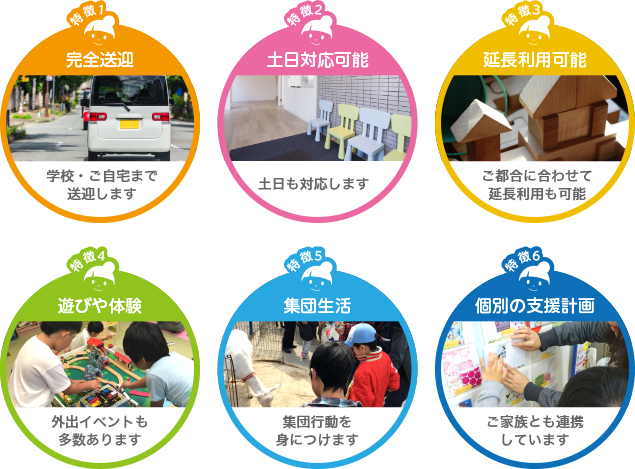 横浜の放課後デイサービスtoiro(トイロ)-横浜市指定事業者- about top list - 横浜の放課後デイサービスtoiro(トイロ)-横浜市指定事業者-