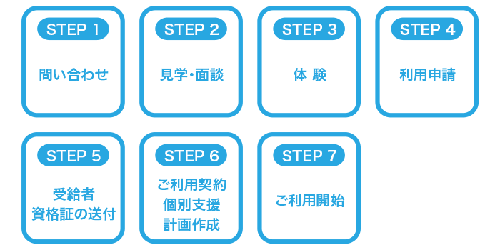 横浜の放課後デイサービスtoiro(トイロ)-横浜市指定事業者- flow top list - 横浜の放課後デイサービスtoiro(トイロ)-横浜市指定事業者-