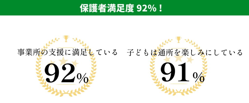 横浜の放課後デイサービスtoiro(トイロ)-横浜市指定事業者- bnr no1w s1 - 横浜の放課後デイサービスtoiro(トイロ)-横浜市指定事業者-